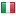 grupposublariano.org hosted country